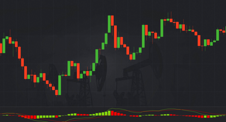 Pocket Option 3 in 1 Strategy Elevate Your Trading Skills